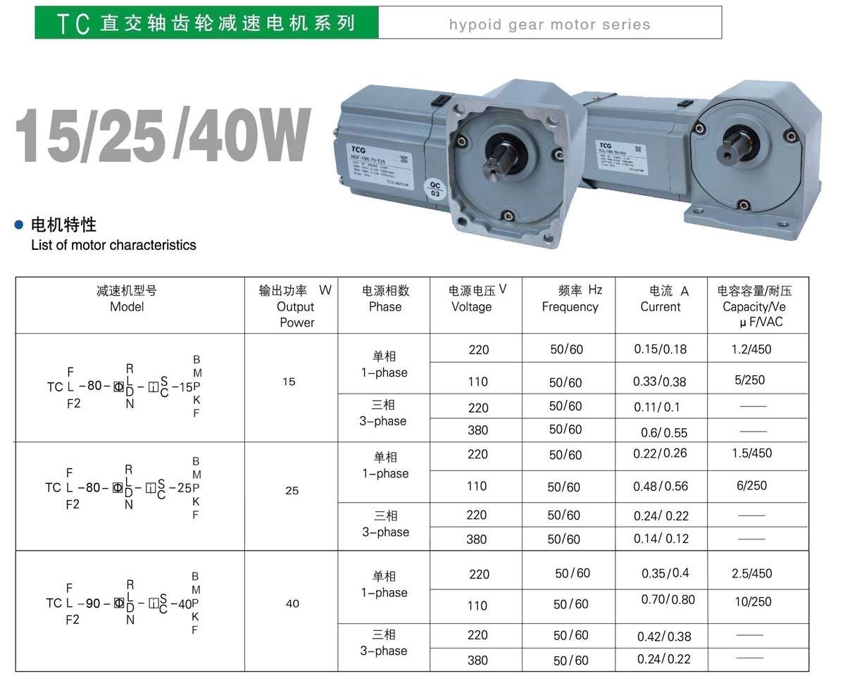 減速電機