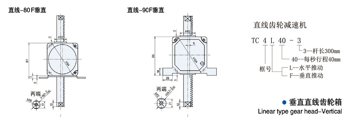 直線齒輪減速機齒輪箱