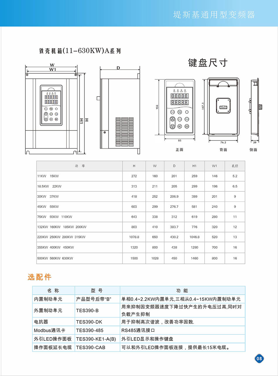 0.4KW-400KW變頻器