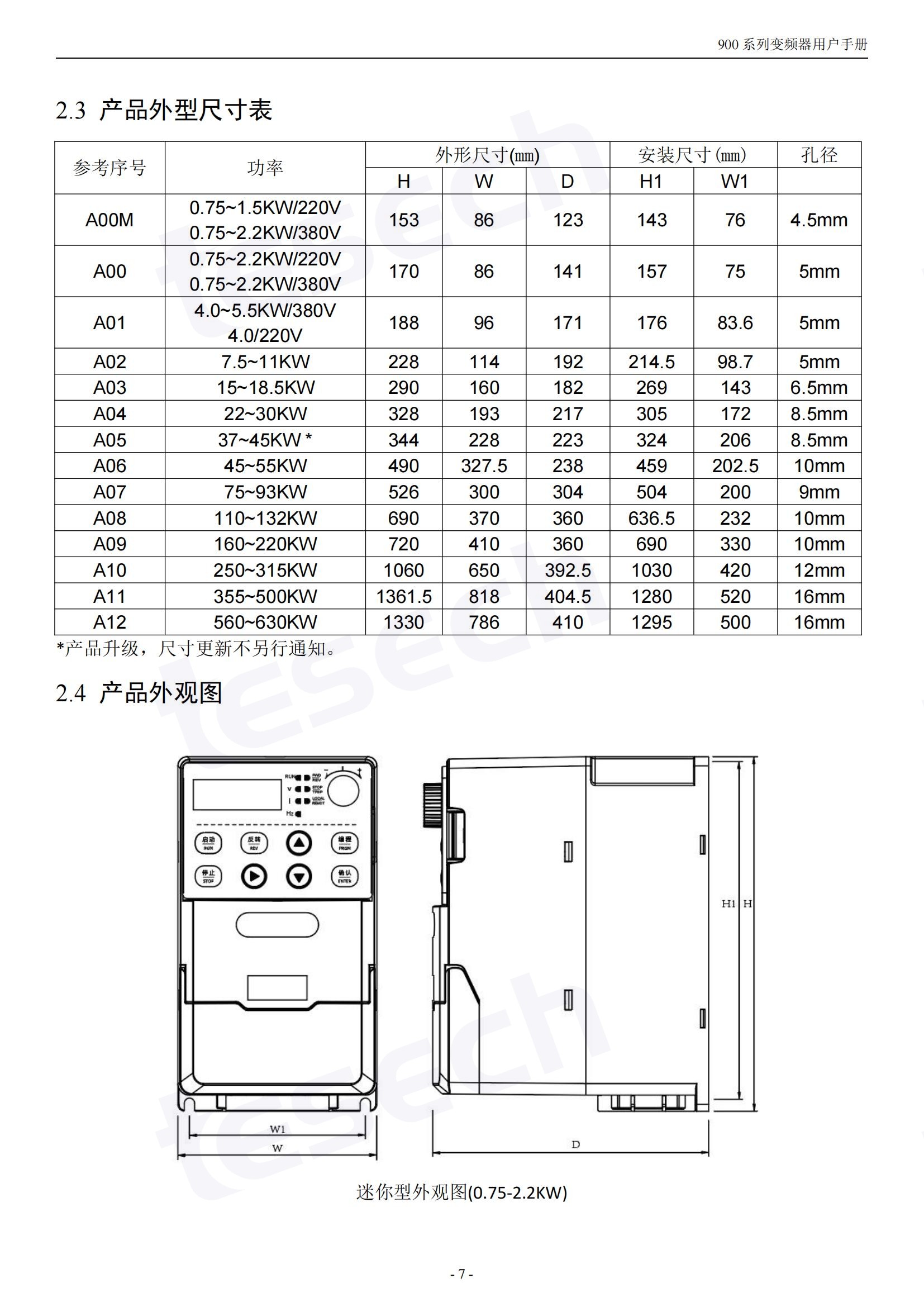 變頻器