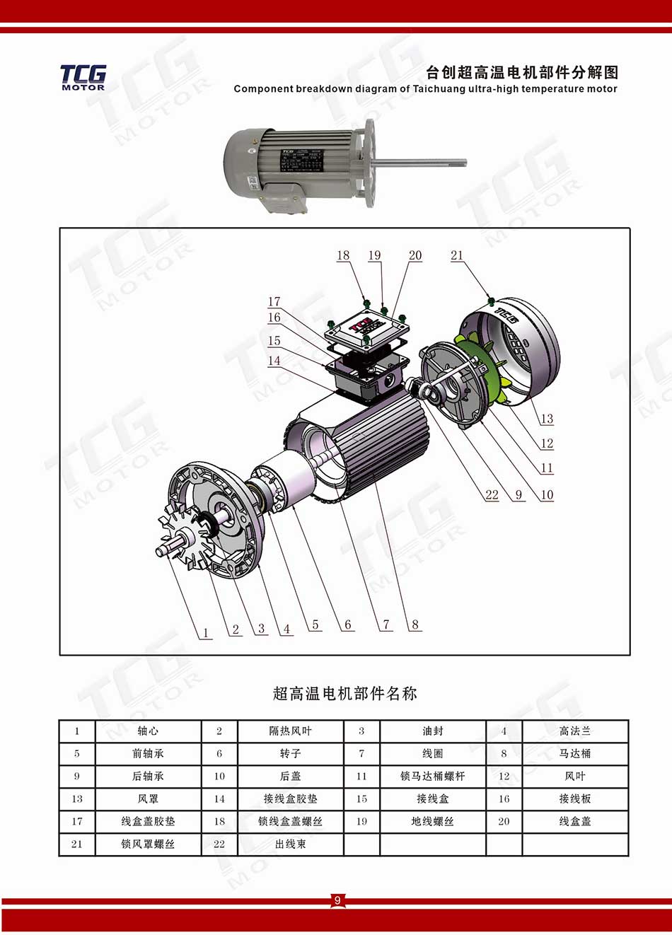 高溫電機
