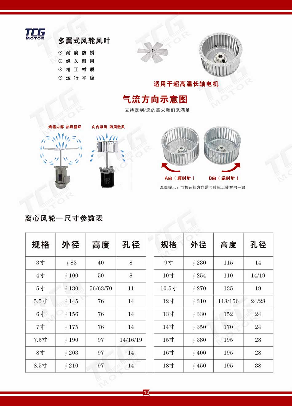 高溫電機